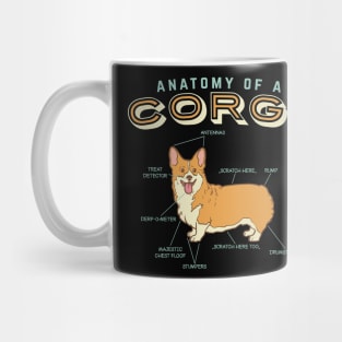 Anatomy Of A Corgi Shirt| Funny Anatomy Shirts| Funny Corgi Shirt Mug